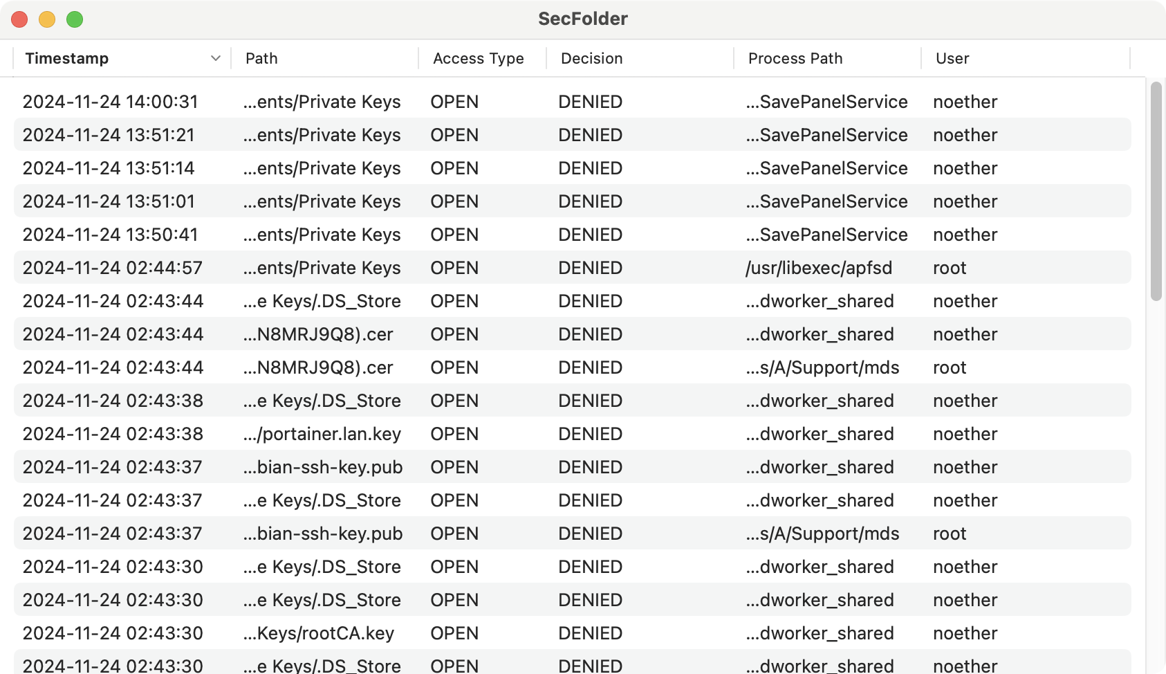 Comprehensive Audit Logging